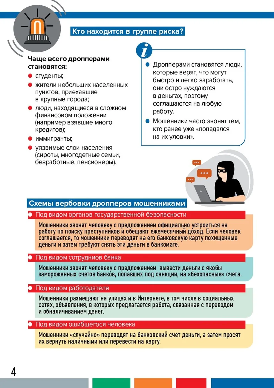 Памятка по дропперам_page-0004