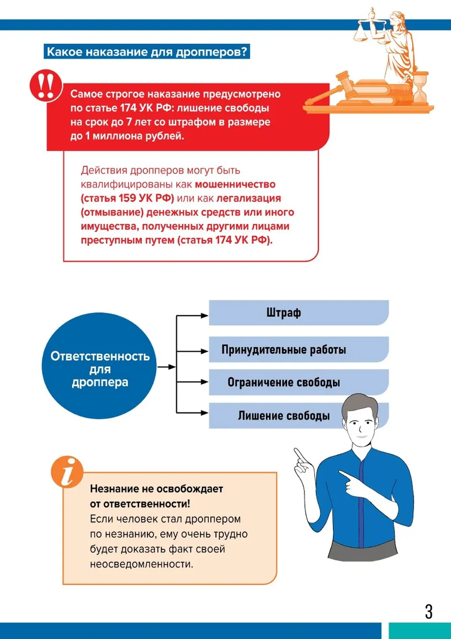 Памятка по дропперам_page-0003