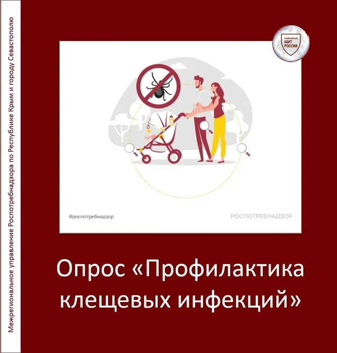 фото опроса