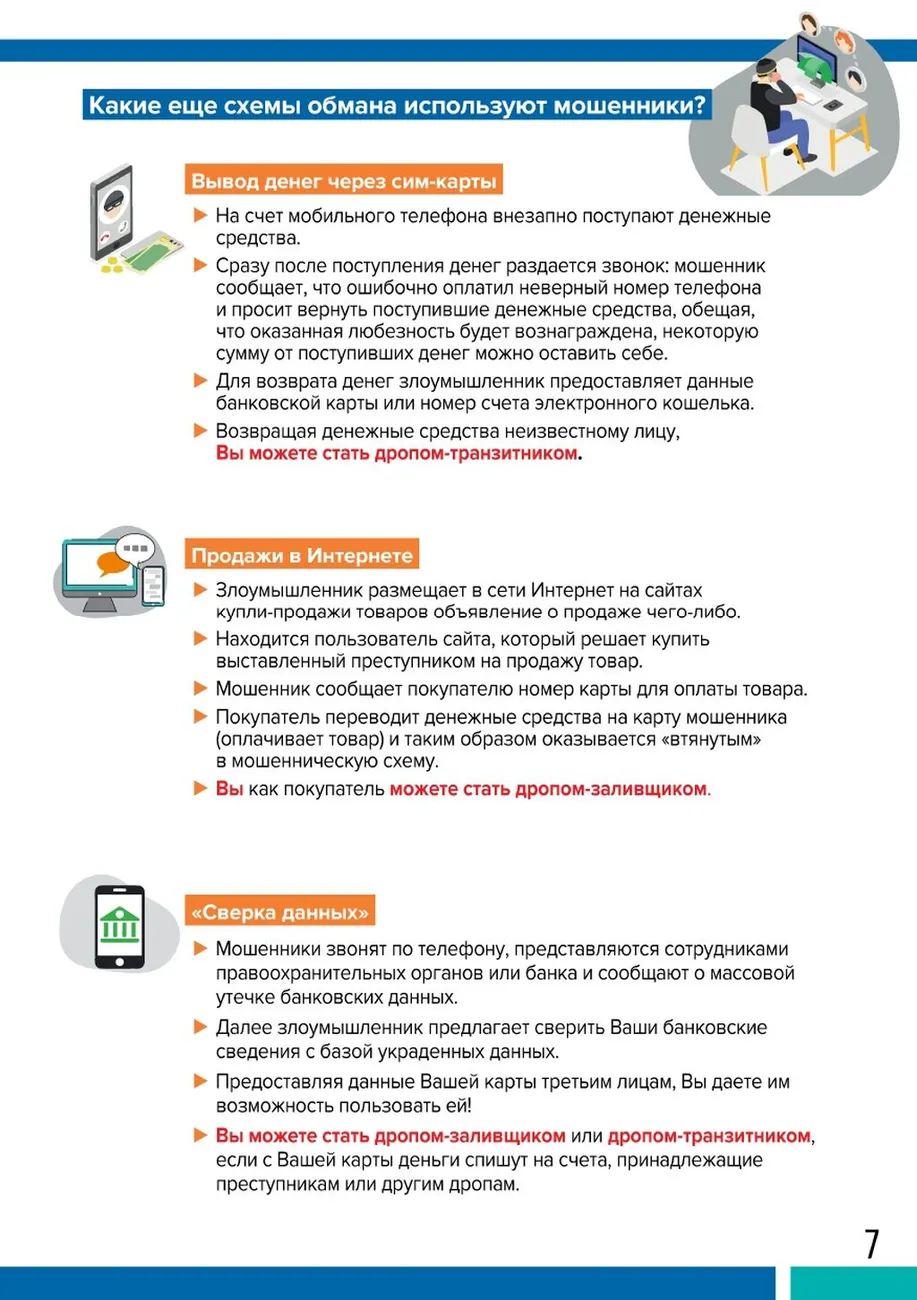 Памятка по дропперам_page-0007